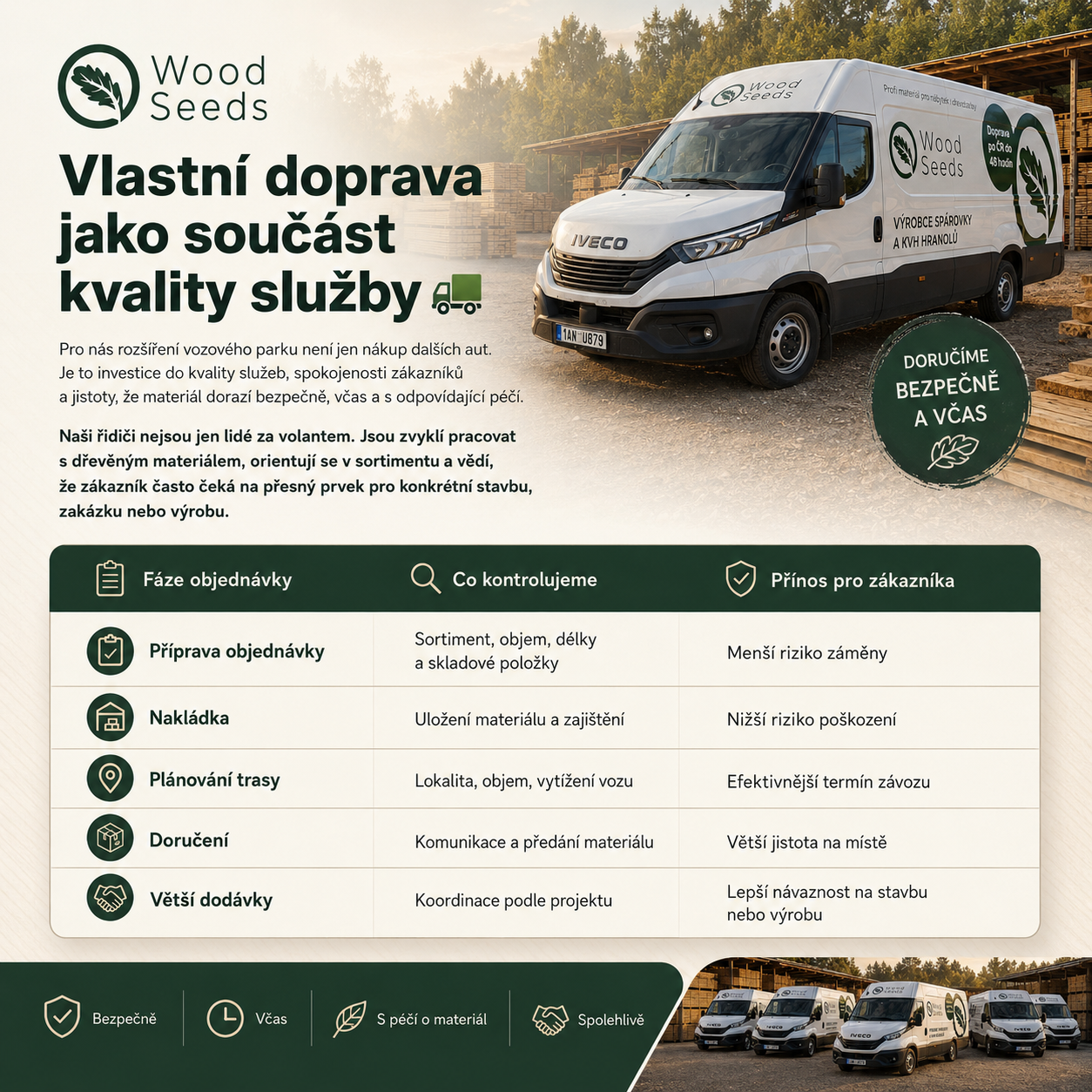 Vlastní doprava Wood Seeds jako součást služby