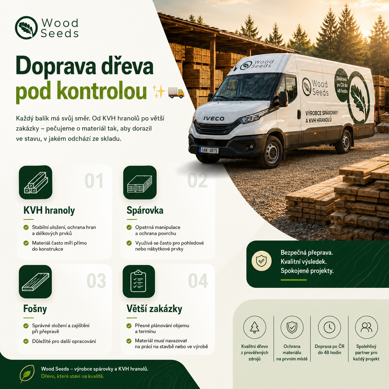 Doprava dřeva pod kontrolou