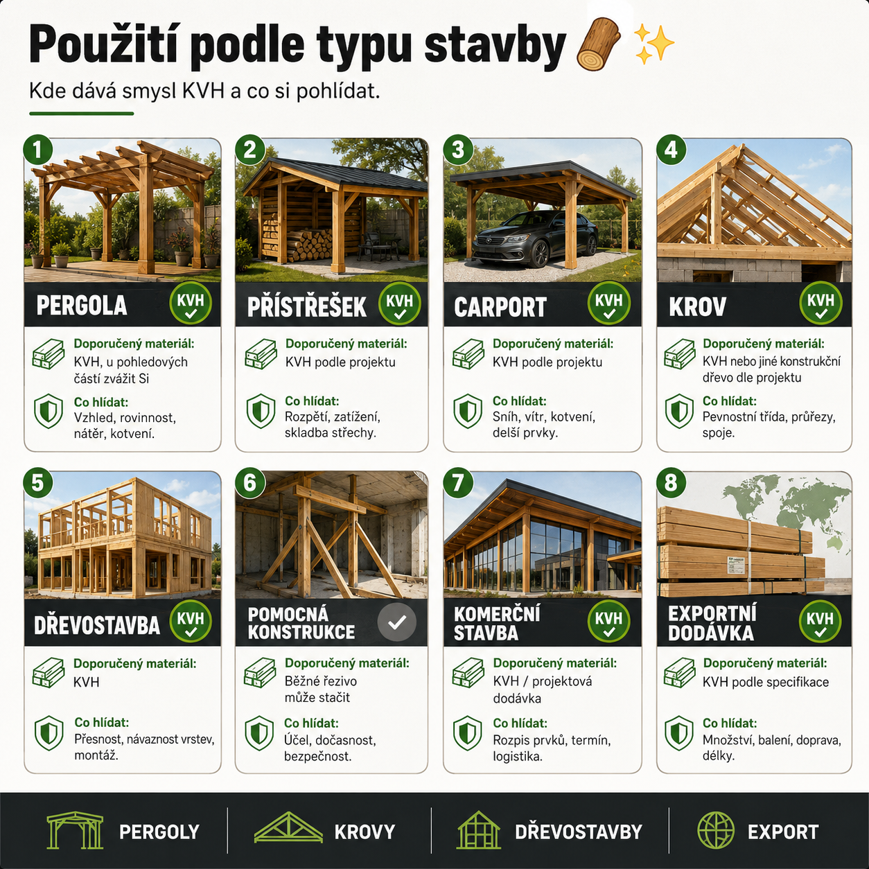 Použití KVH hranolů podle typu stavby